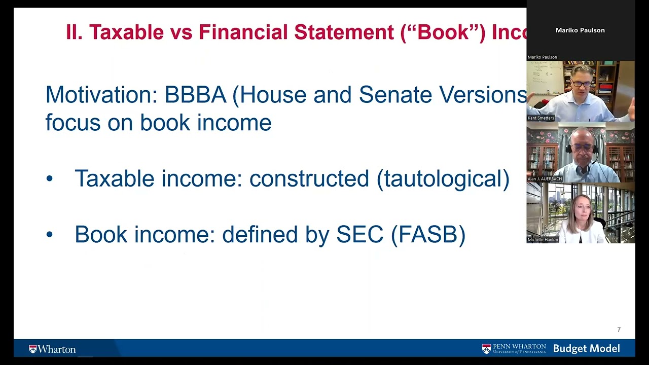 Webinar: Minimum Corporate Income Taxes