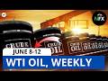 Crude Oil WTI Weekly Analysis for June 8-12, 2026