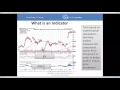 MarketFest: One Simple Indicator That Will Improve ANY Trading System Or Method [with Greg Weitzman]