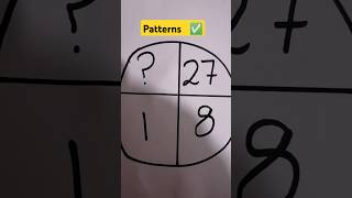 #maths #sequence #mathematics integers #maths