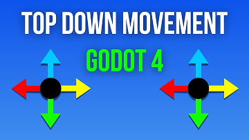 Godot 4 2D Top Down Movement Tutorial