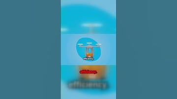 Transforming Disaster Response with Drone Swarms!