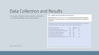 Program Evaluation - Part 4 Presentation Details