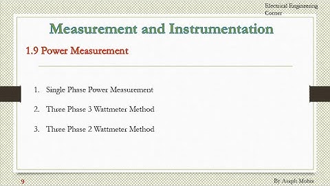 Power Measurement