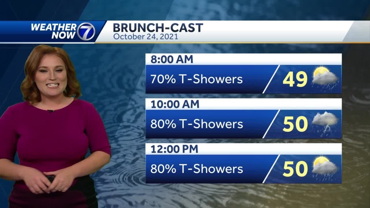 Scattered rain and storms Sunday, drier Monday - YouTube