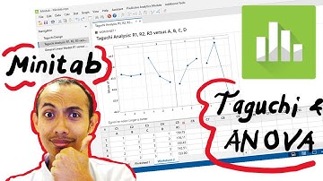 Taguchi and ANOVA in Minitab