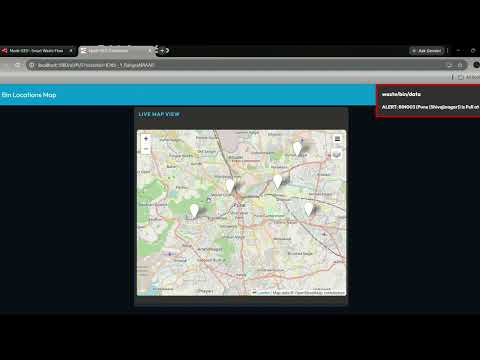 Smart Waste Management System using IoT & Node-RED