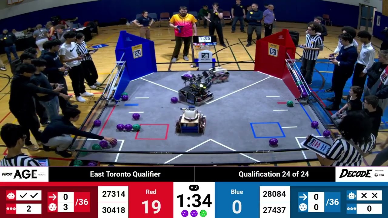 Qualification 24 - 2025 FTC East Toronto Qualifier