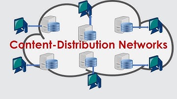 CISSP 79: Content Distribution Networks (CISSP IT-Tutorial)