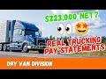 Van Reefer Division - How much did I make in 2021? (Net Income, Repairs, Mileage)