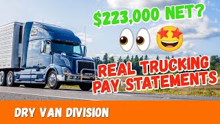 Van Reefer Division - How much did I make in 2021? (Net Income, Repairs, Mileage)