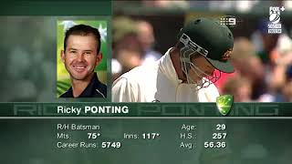 Classic Test 2003-04 BGT!! Australia Vs India 4th Test Extended Highlights 1080p