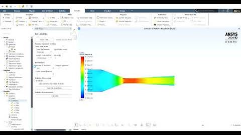 2-D Wind Tunnel Test in FLUENT - Design of Aerospace Experiments Project 1 UCF - Cameron Cannon
