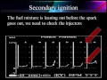 16 Primary and Secondary Ignition