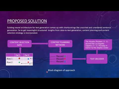 NLP - Data to Text generation with content selection and planning