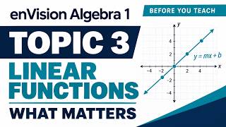 Before You Teach enVision Algebra 1 Topic 3 | Linear Functions