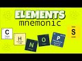 Periodic Table | EASY Mnemonic to Help Memorize the Elements | Chemistry