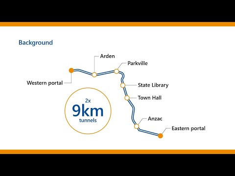 Video: Adakah metro melbourne?