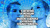 HOROSCOPE Гороскоп