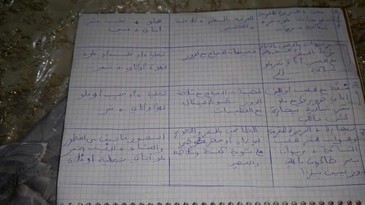 🌛جدول  أكل 10 أيام فرمضان 🥘🧆وصفات سهلة ولذيذة 