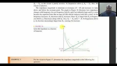 Circuit Analysis Lecture 41 Pashto | GPGC BS Electronics Naveed Ahmad
