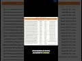 ASTRA NOVA EXPOSED #crypto #bitcoin #funny