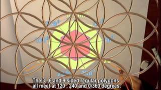 Drawing the Nonagon / Enneagon / 9 Sided Polygon with Compass and Straight Edge