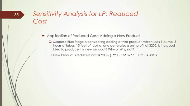 PMS3.8-Sensitivity Analysis 3 (Reduced Cost)