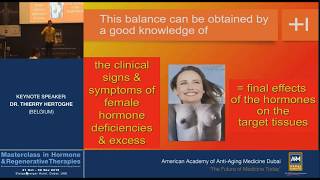 Preview Online Masterclass in BHRT, Dr. Thierry Hertoghe Profile