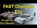 Top 5 Fast-Charging EVs 2025: Why People MUST Buy to Avoid Time Waste and Money, Instant Charging