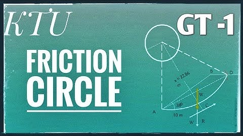 FRICTION CIRCLE METHOD PROBLEMS . KTU GT-1 MODULE 6 SURE QUESTION ( Malayalam)