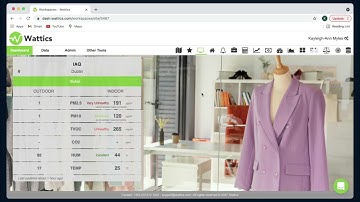 WatticsAir - Indoor Air Quality Monitoring & Analytics Software [2022]