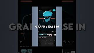 Hard Shake Tutorial in CapCut    #reels #fypシ #capcut #instagood #trendingreels  #trendingreels  1