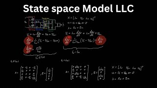 State Space Model of the LLC, Intuitive Approach using Time Domain Analysis