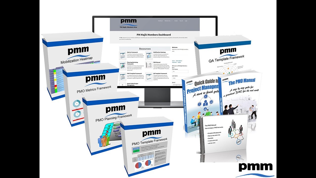 PMO MASTER PACKAGE Introduction