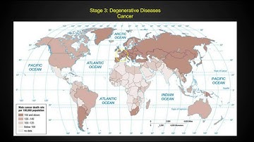 Chapter 2 Key Issue 4 - Population - AP Human Geography