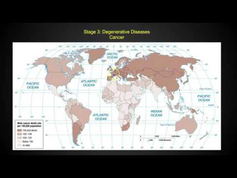 Chapter 2 Key Issue 4 Population AP Human Geography
