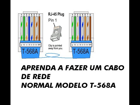 Por que algumas pessoas quase sempre economizam dinheiro com concorrente da cvc viagens 