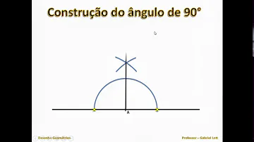 Qual é o ângulo de 90graus?