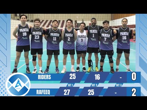 Rafeeq Rider Rafeeq-Panda MvT vs Riders (Aqua-S16) - YouTube