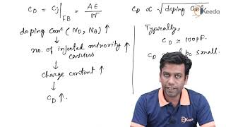 Mastering Diffusion Capacitors : GATE Electronic Devices Explained Net Worth