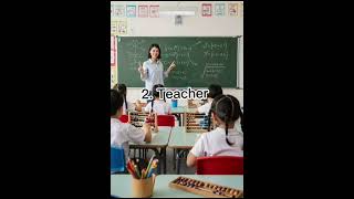 5 Halal Jobs In Islam Part 2 Islamic Videos Status Videos Islamic Shorts