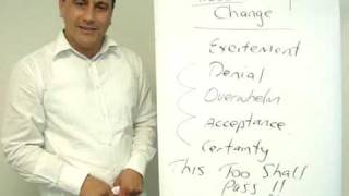 The Process of Change