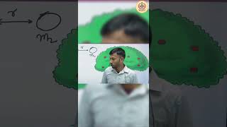 न्यूटन का गुरुत्वाकर्षण का नियम आज भी इतना मजबूत क्यों है? | Newton's Law of Gravitation Explained