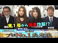 【麻雀】麻雀格闘倶楽部 第４回プロNo.1決定戦二次予選A卓