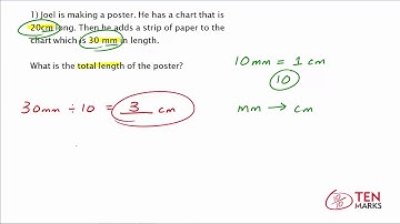 Solving Problems with Metric Units: 5.MD.1