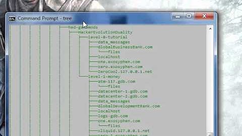 *Command Prompt* TREE