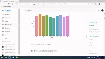 Introduction to Kaggle - Data Science Platform | Machine Learning Tutorial | Open Knowledge Share
