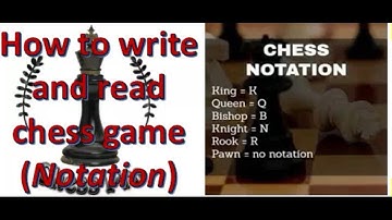 Chess Notation || How to read chess moves || Chess basic