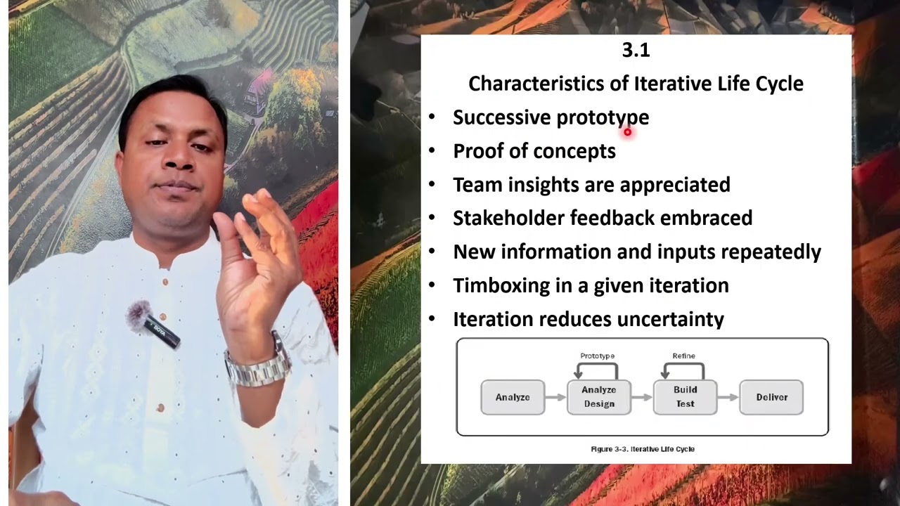 Agile Practice Guide Intro to lesson 3 Product life Cycle
